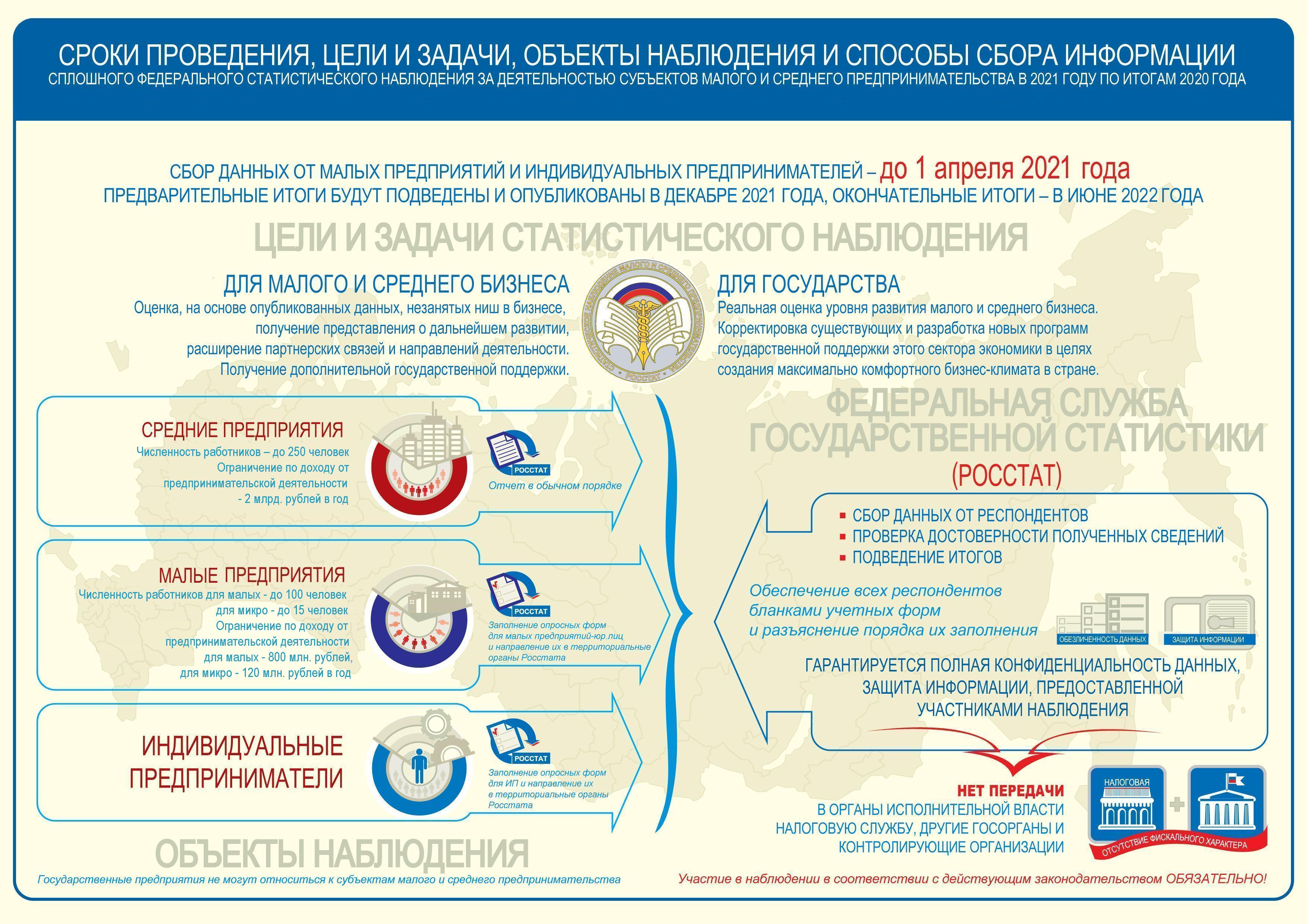 p54_инфографика-1.МиСП2020.jpg