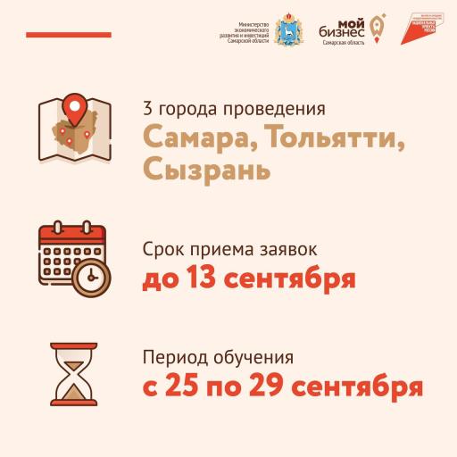 Жительниц Самарской обл.обучат предпринимательству
