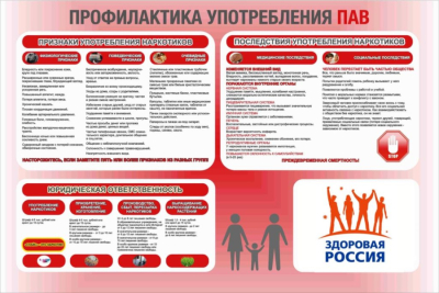 Информация