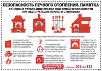 Памятка по пожарной безопасности в осенне-зимний пожароопасный период