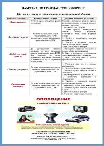 ВНИМАНИЕ ВСЕМ!!! ОПОВЕЩЕНИЕ!!!