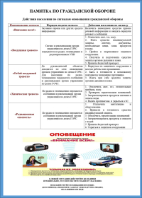 ВНИМАНИЕ ВСЕМ!!! ОПОВЕЩЕНИЕ!!!