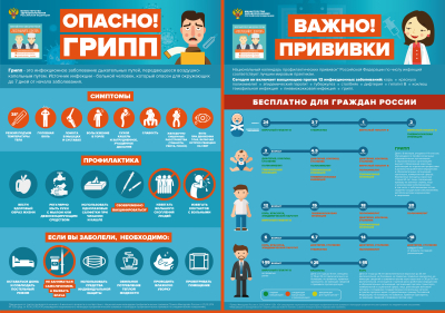Материалы по профилактике ОРВИ и гриппа