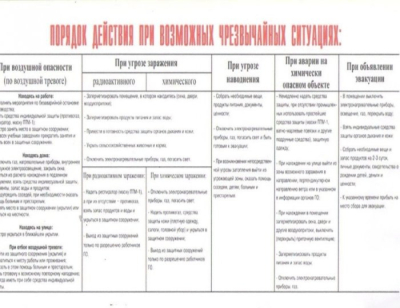 Внимание!