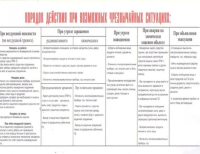 Внимание!