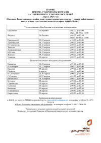 График приема Ставропольским МФЦ на территориях сельских поселений на апрель месяц